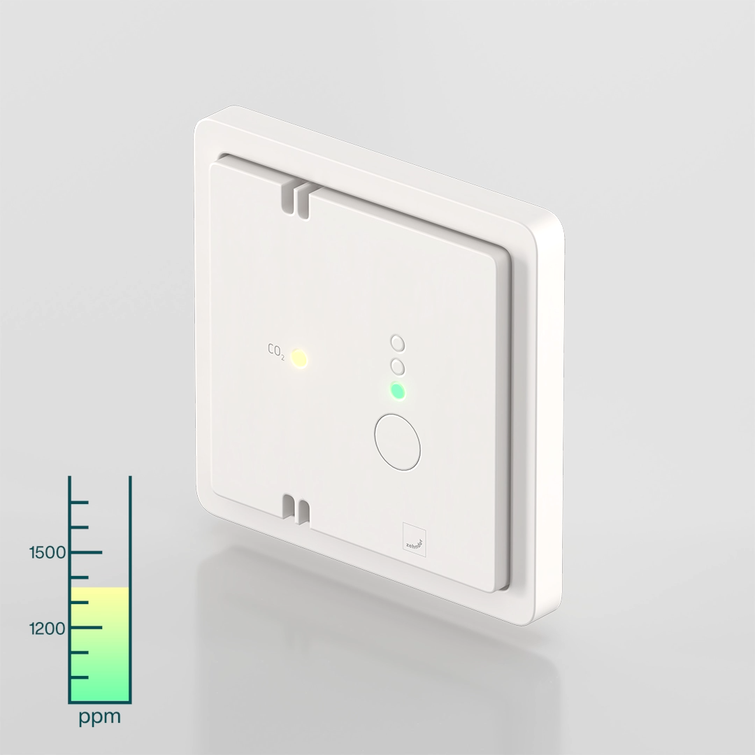 Automatische ventilatie met CO₂-sensor